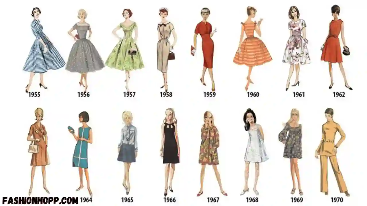 Exploring K&G Fashion History