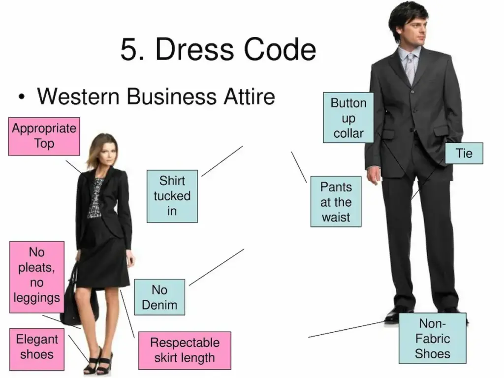 Illustration depicting a dress code for Western Business Attire. A man is shown wearing a button-up collar shirt, tie, suit jacket, pants at the waist, and non-fabric shoes. A woman is shown wearing an appropriate top, elegant shoes, and a respectable skirt length. Additional notes specify no pleats, leggings, or denim, and that shirts should be tucked in.